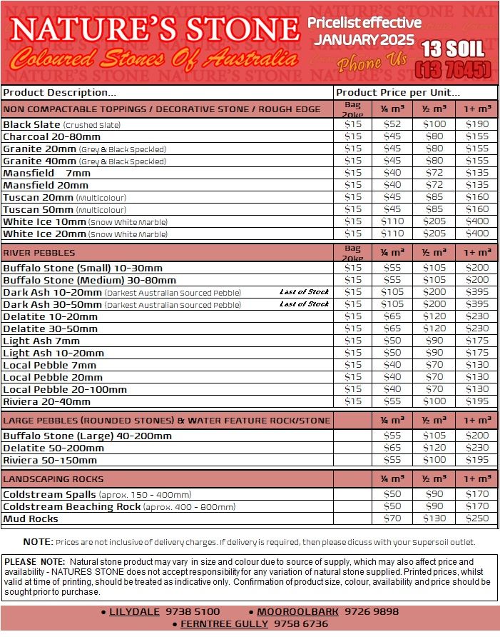 pebbles pricelist