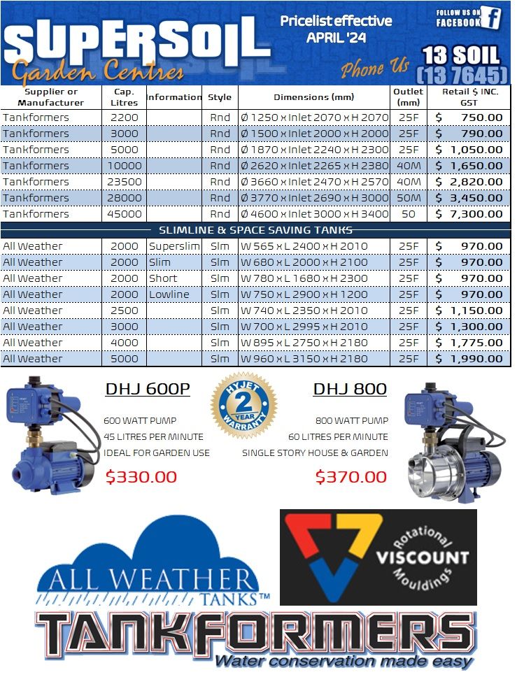 water tanks pricelist